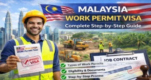 Malaysia Work Permit Visa Apply: Complete Step-by-Step Guide for Foreign Workers